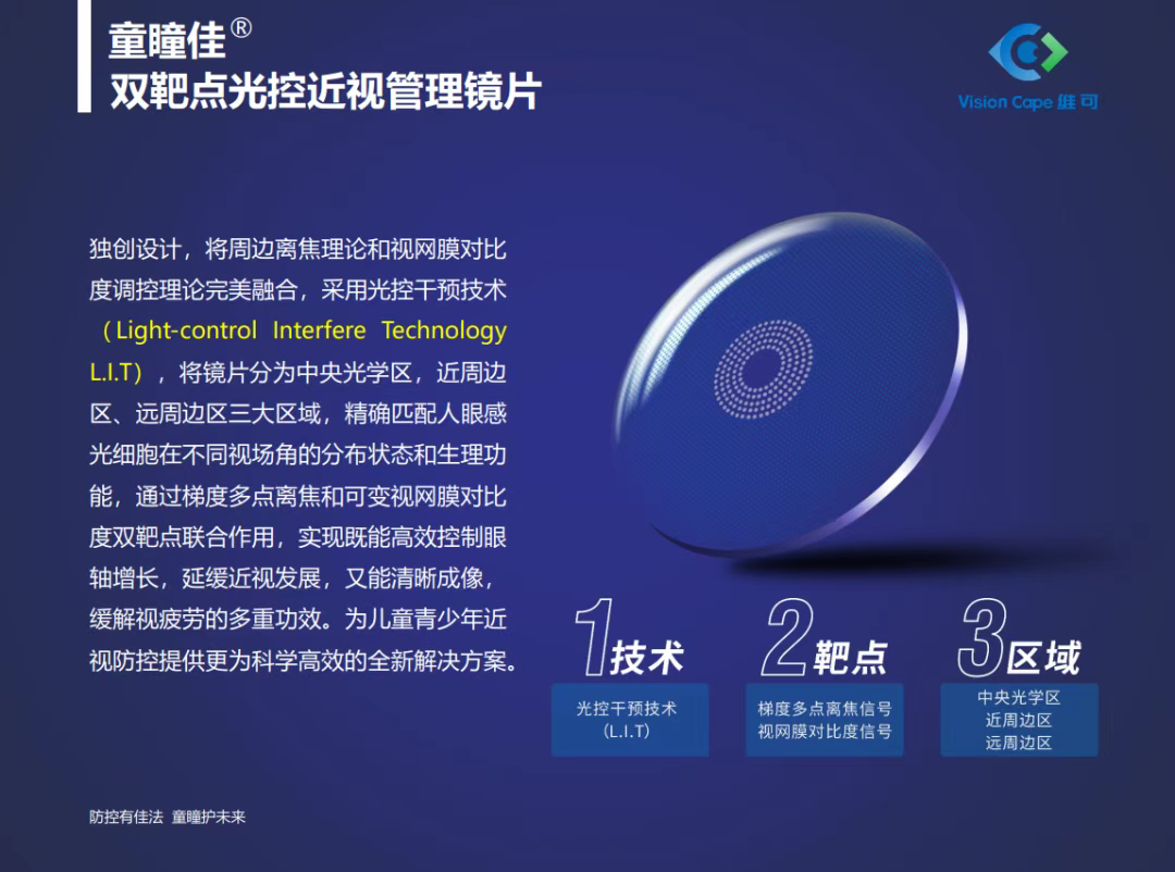 【重磅上市】近视防控黑科技！童瞳佳双靶点光控近视管理镜片上市，精准防控更高效