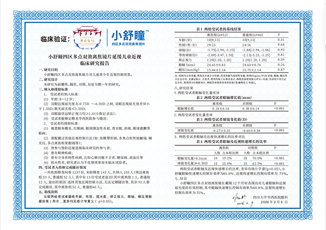 重磅！华西医院临床研究报告发布，维可小舒瞳离焦镜高效控制儿童近视发展